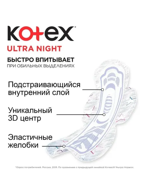 Прокладки женские гигиенические Kotex   Ultra Night 7шт/уп