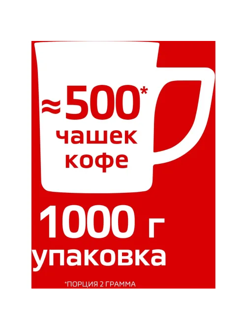 Кофе Nescafe Classic раств.порошк.пакет, 1кг