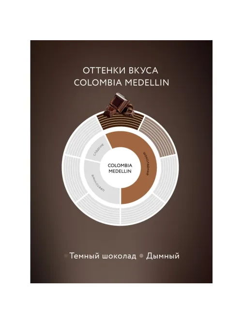 Кофе Jardin Colombia Medellin сублимированный, 240г пакет 1412-08