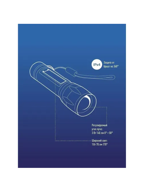 Фонарь КОСМОС KocAc1011Lith 3вт ХРЕ, 1Вт СОВ, лит. аккум. 600mAh, Micro USB