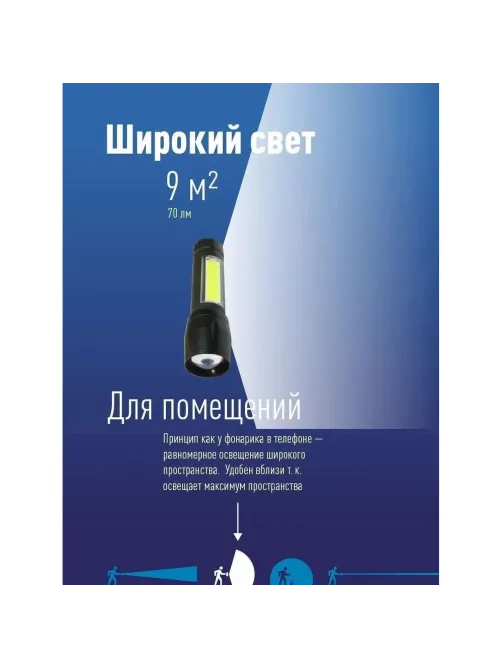 Фонарь КОСМОС KocAc1011Lith 3вт ХРЕ, 1Вт СОВ, лит. аккум. 600mAh, Micro USB