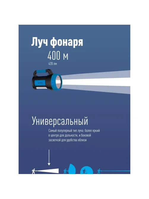 Фонарь ручной светодиодный аккум KOSMOS PREMIUM 9107WUSB 7WLED 220V/12VUSB