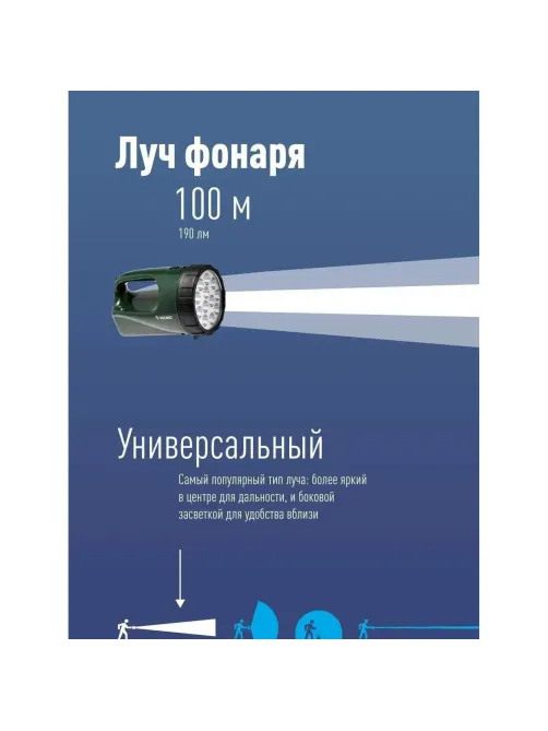 Фонарь светодиодный аккум. КОСМОС Accu 9199LED, 12 LED , 4V3AH