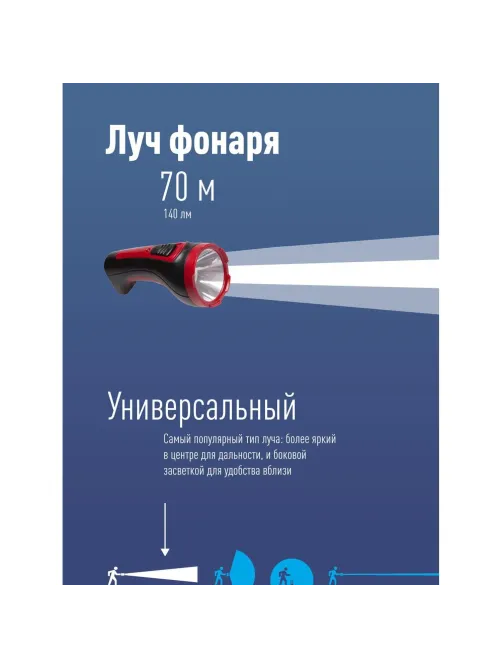 Фонарь светодиодный КОСAccu101W, 1 светодиод.