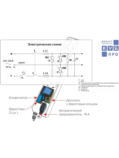 Сетевой фильтр Power Cube PRO, белый, 5м, 6р, 16А (3x1,5мм2)(SPL6-16-P-5М)