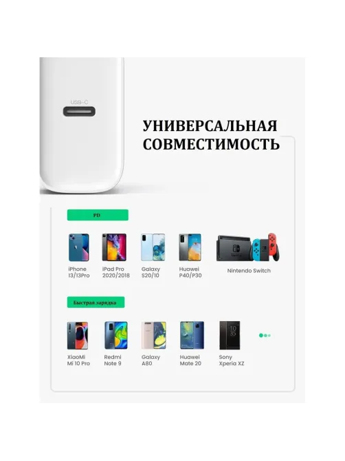 Зарядное устройство UGREEN сетевое USB C 20W PD, цвет белый (60450)