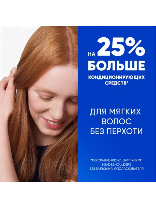 Шампунь-бальзам Head&Shoulders от перхоти Ментол 2в1 360мл