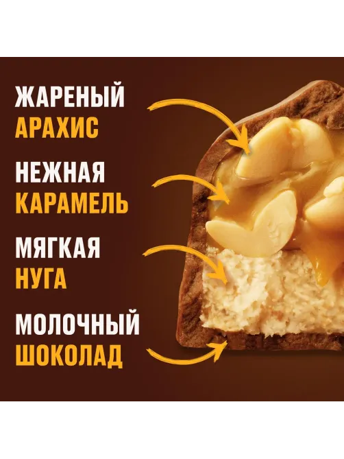 Шоколадный батончик Snickers Minis с карамелью, арахисом и нугой, 1кг