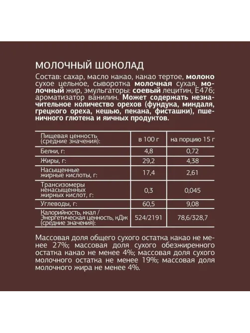 Шоколад Деловой Стандарт порц. ассорти набор, 810г