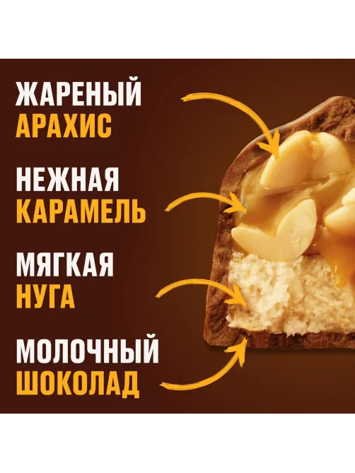 Шоколадный батончик Snickers Minis с карамелью, арахис и нугой, пакет, 180г