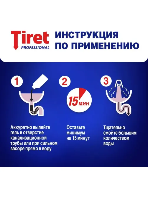 Средство для прочистки труб TIRET гель 1л