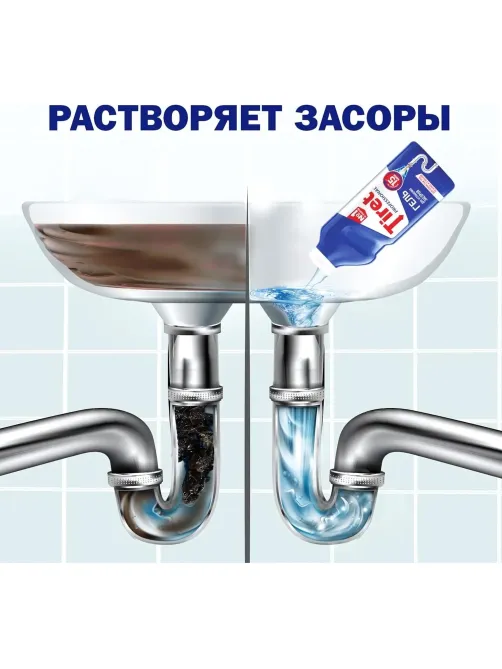 Средство для прочистки труб TIRET гель 1л