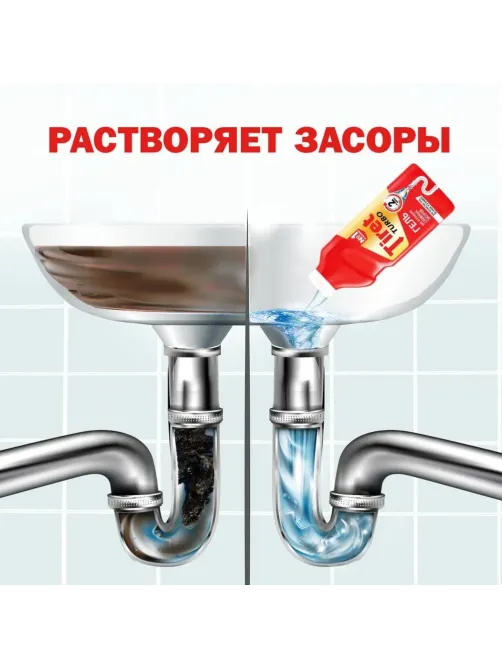 Средство для прочистки труб TIRET TURBO гель 500 мл