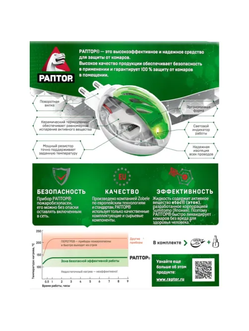 Средство от насекомых РАПТОР Комплект фумигатор+жидкость 30ночей