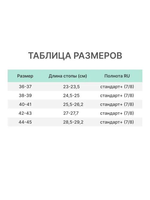 Чулок-вкладыш для обуви утепл фольгирован НТП-500 р.36-37