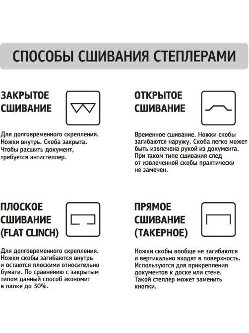 Степлер -брошюровщик Deli E0334 Essential (24/6 26/6) 25 листов,асс,100скоб