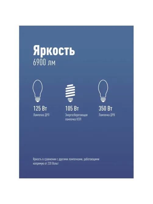 Лампа светодиодная КОСМОС HWLED 80W 220V E27 6500K, переходник на Е40