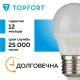 Лампа светодиодная Topfort E27 7W 4000K шар