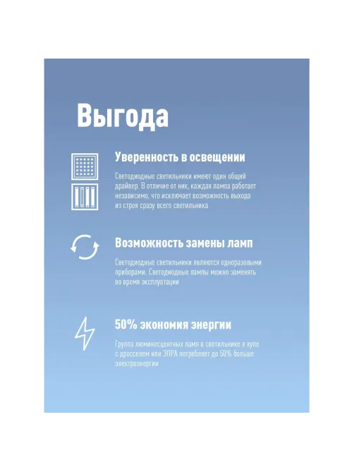 Лампа светодиодная Космос Lksm_LED20wG13T840GL 20Вт G13 Т8 4000К нейт.бел