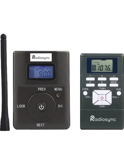Радиогид Radiosync SGTR01 система на 15 экскурсантов