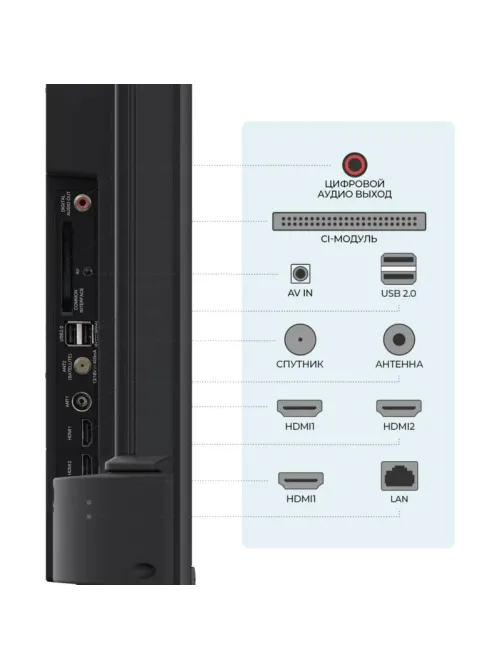 Телевизор Триколор H55UC2, SMART TV, 55, Ultra HD, 4K, голос, черный