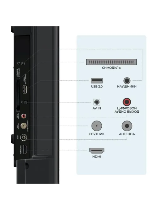 Телевизор Триколор H43UC2, SMART TV, 43, Ultra HD, 4K, голос, черный