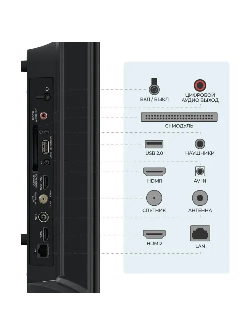Телевизор Триколор H32H5000SA, SMART TV, 32', черный
