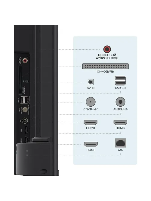 Телевизор Триколор H55U5500SA, SMART TV, 55', Ultra HD, 4K, черный