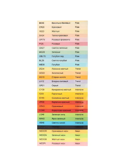 Бумага цветная Комус CP (А4,80г,солнечно-желтый интен. SY40) 500л