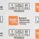 Бумага туалетная Выбор есть 1сл белая с тиснением 51м 72рул/уп