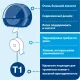 Бумага туалетная Торк/Tellus Стандарт T1 1сл белая 525м 6рул/уп_120195