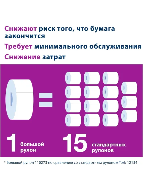 Бумага туалетная Торк/Tellus Стандарт T1 1сл белая 525м 6рул/уп_120195