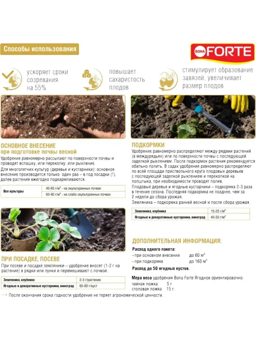 Удобрение Bona Forte гранулированное Хвойн. с кремнием,пакет5 кг,BF23010421