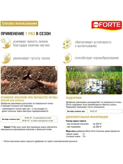 Удобрение газонное гранулир.с биодоступ.кремнием Bona Forte 10кг,BF23010791