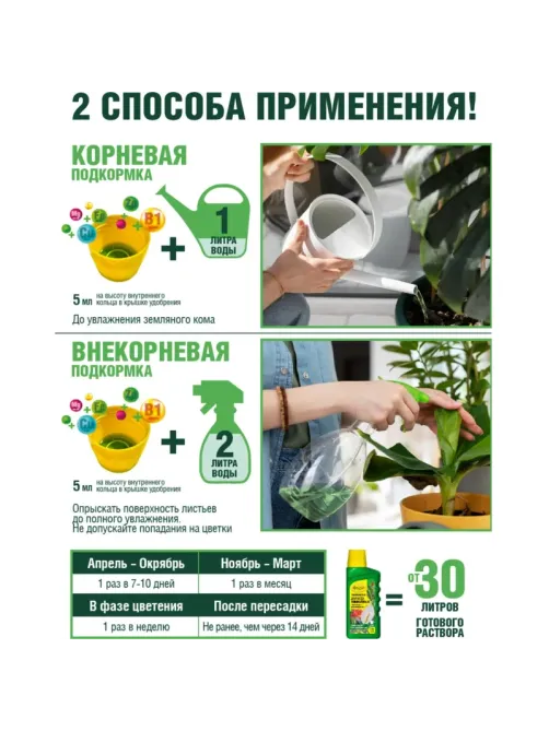 Удобрение Цветочное счастье Для всех комнатных растений 285мл
