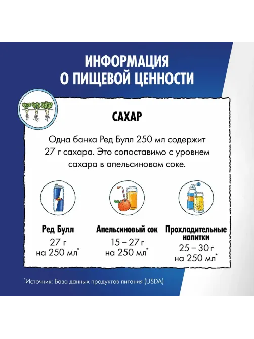 Напиток энергетический Red Bull, ж/б 0,25л