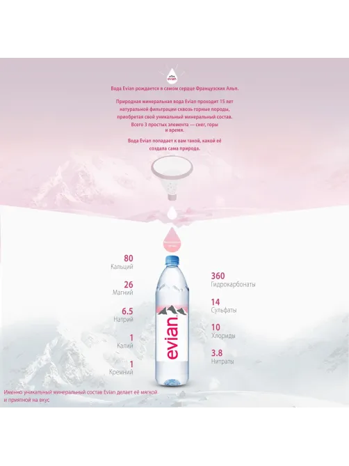 Вода минеральная Evian негаз ПЭТ 0,5л