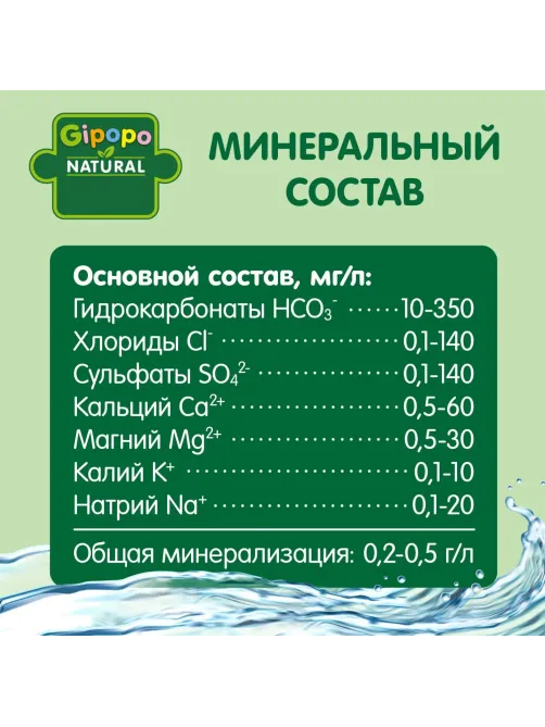 Вода детская питьевая GIPOPO негазированная ПЭТ 0,33 л