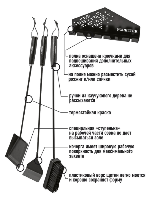 Набор каминный Forester настенный 3 предмета (совок, щетка, кочерга), 59см
