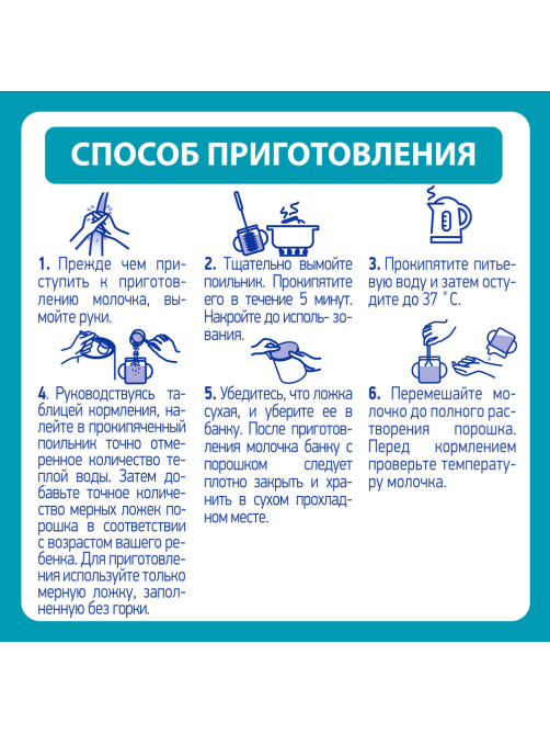 Сухая молочная смесь NAN 4 Optipro с 18 месяцев, 800г