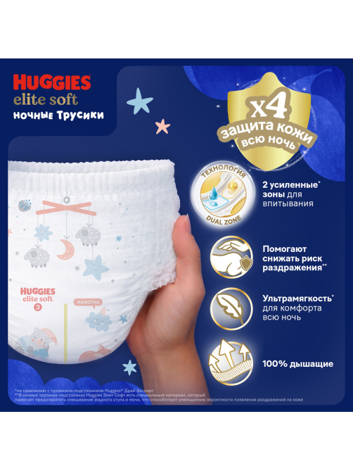 Подгузники-трусики Huggies Elite Soft ночные 6 размер 15-25кг, 16шт
