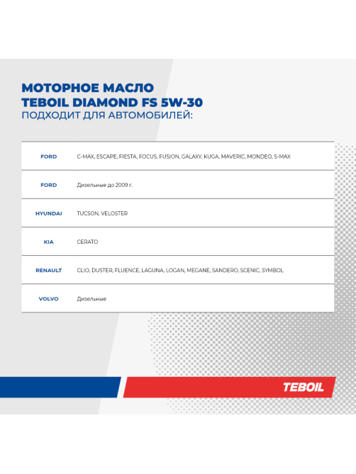 Масло моторное Teboil Diamond FS 5W-30, 4л