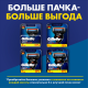 Кассета для бритвенного станка Gillette Fusion Proglide, 2шт