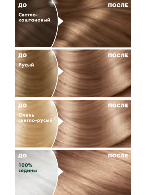 Краска для волос Garnier Color Naturals 7.132 натуральный русый