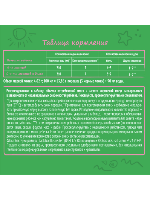 Смесь молочная детская Nestogen 2 с 6 месяцев, 600г