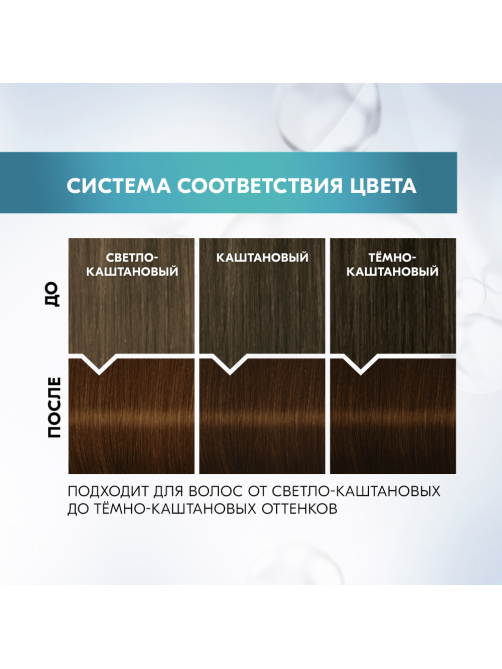 Краска для волос Глисс Кур Уход и Увлажнение 5-65 Лесной орех, 170г