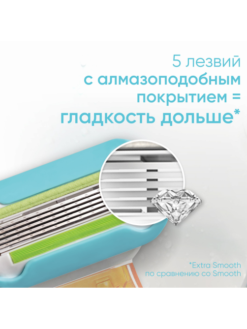 Бритва Gillette Venus Embrace Snap станок + 1 кассета