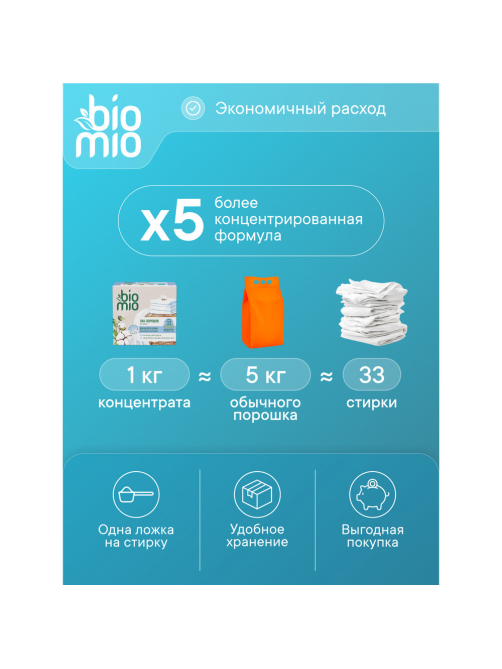 Стиральный порошок BioMio для белого белья концентрат, 1кг