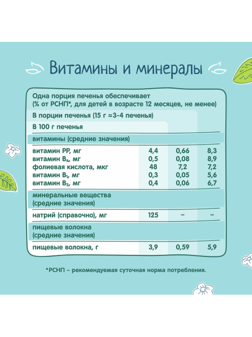 Печенье ФрутоНяня овсяное, 120г