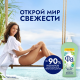 Гель для душа Фа Алоэ вера, 750мл
